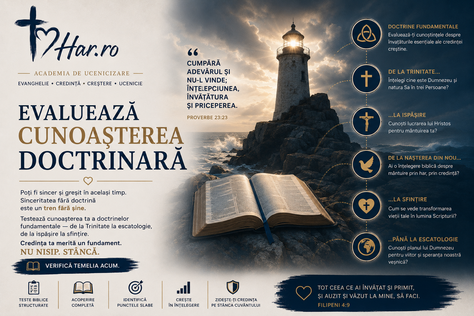 Cunoaștere Doctrinară