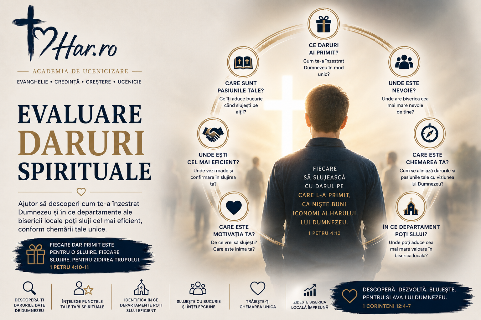 Daruri Spirituale
