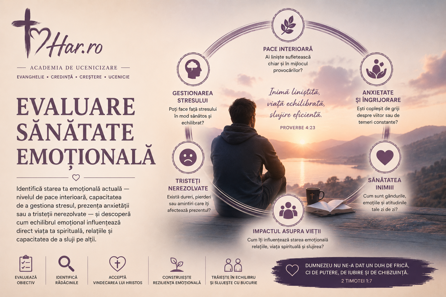 Sănătatea Emoțională