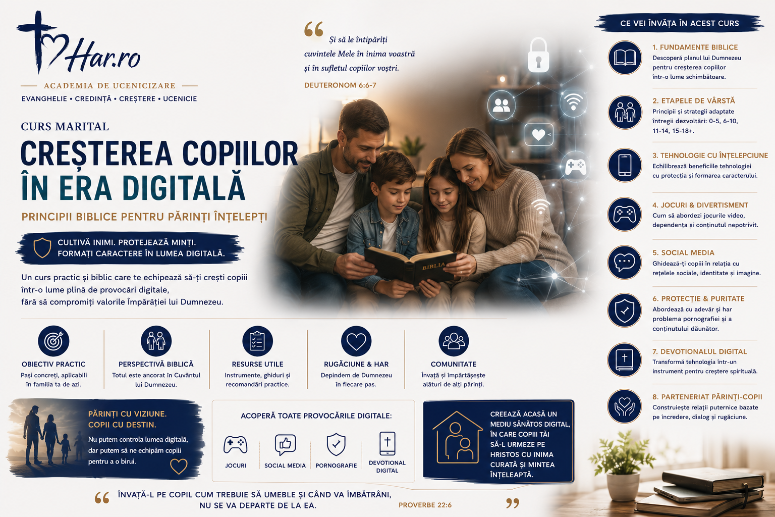 Familia: Creșterea Copiilor în era digitală