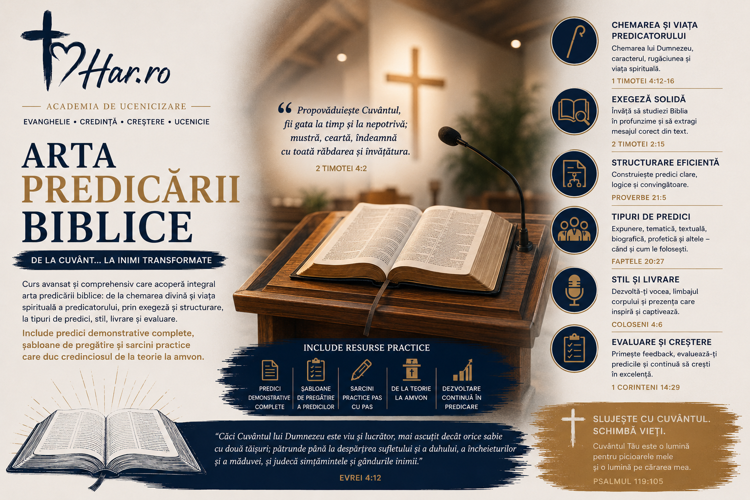 Arta Predicării Biblice